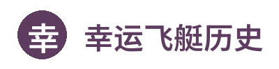 幸运飞艇历史网